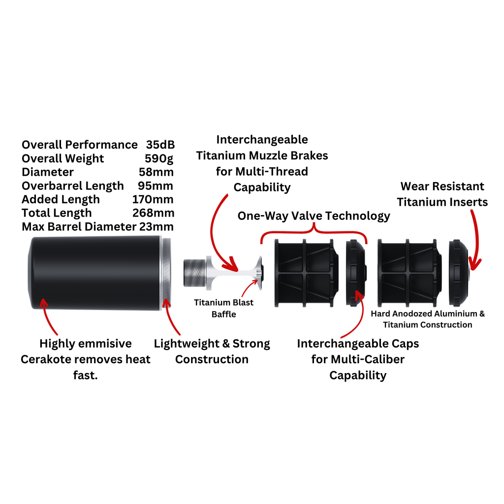 GRIFFIN SUPPRESSOR