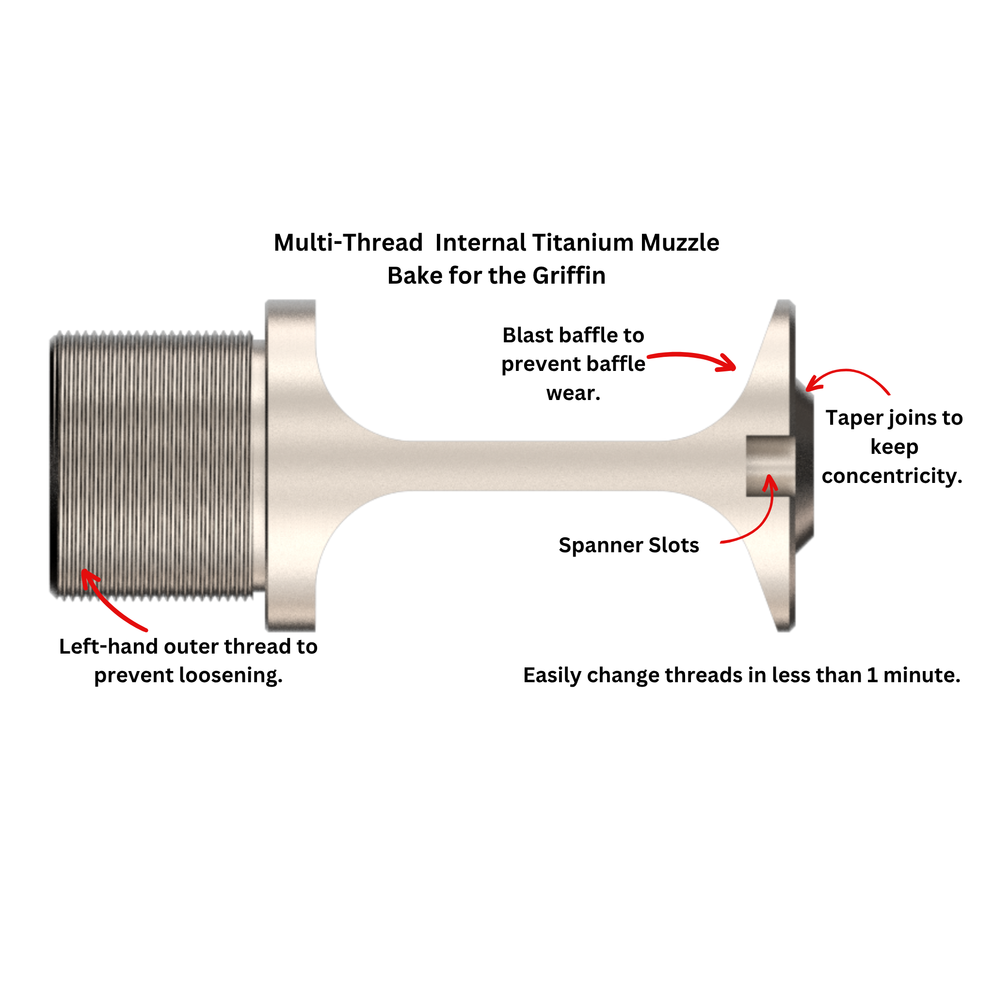GRIFFIN SUPPRESSOR MUZZLE BRAKES