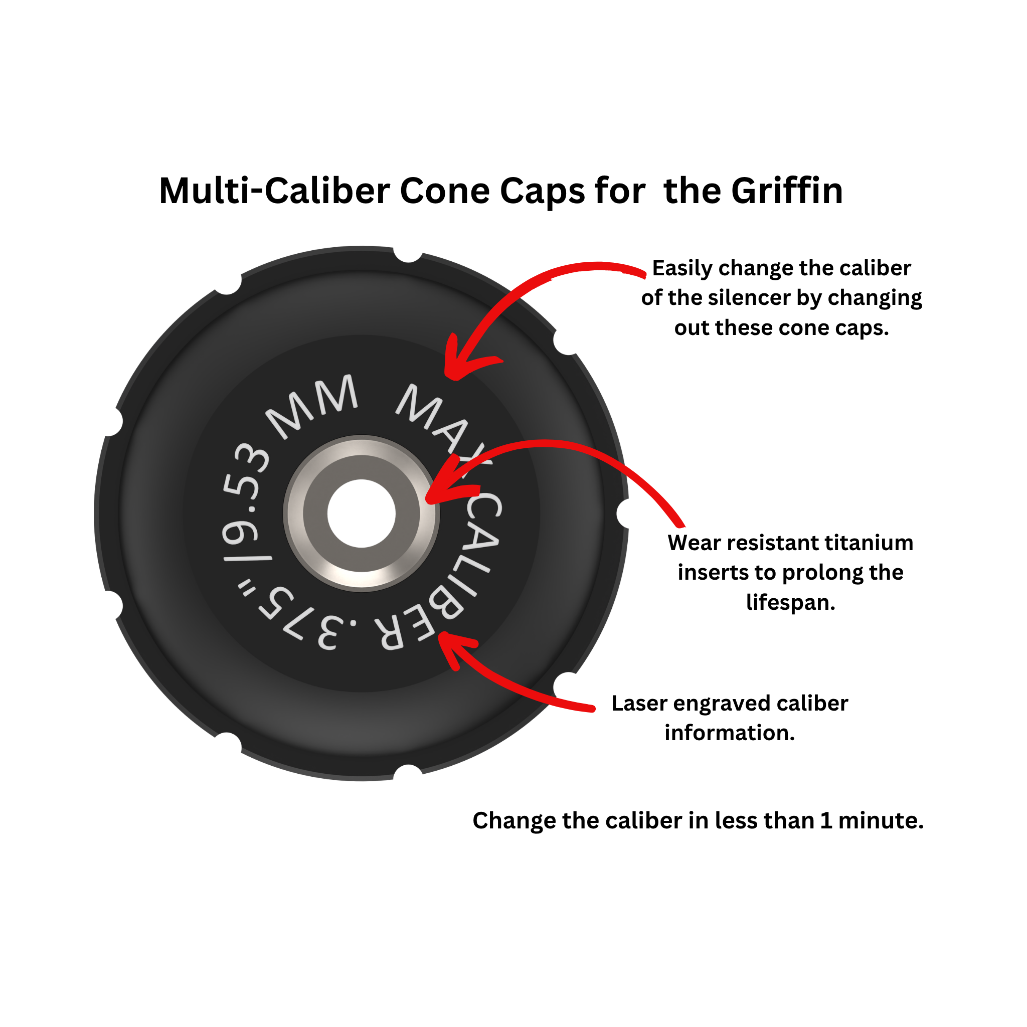 GRIFFIN SUPPRESSOR EXTRA CALIBRES