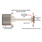GRIFFIN SUPPRESSOR MUZZLE BRAKES