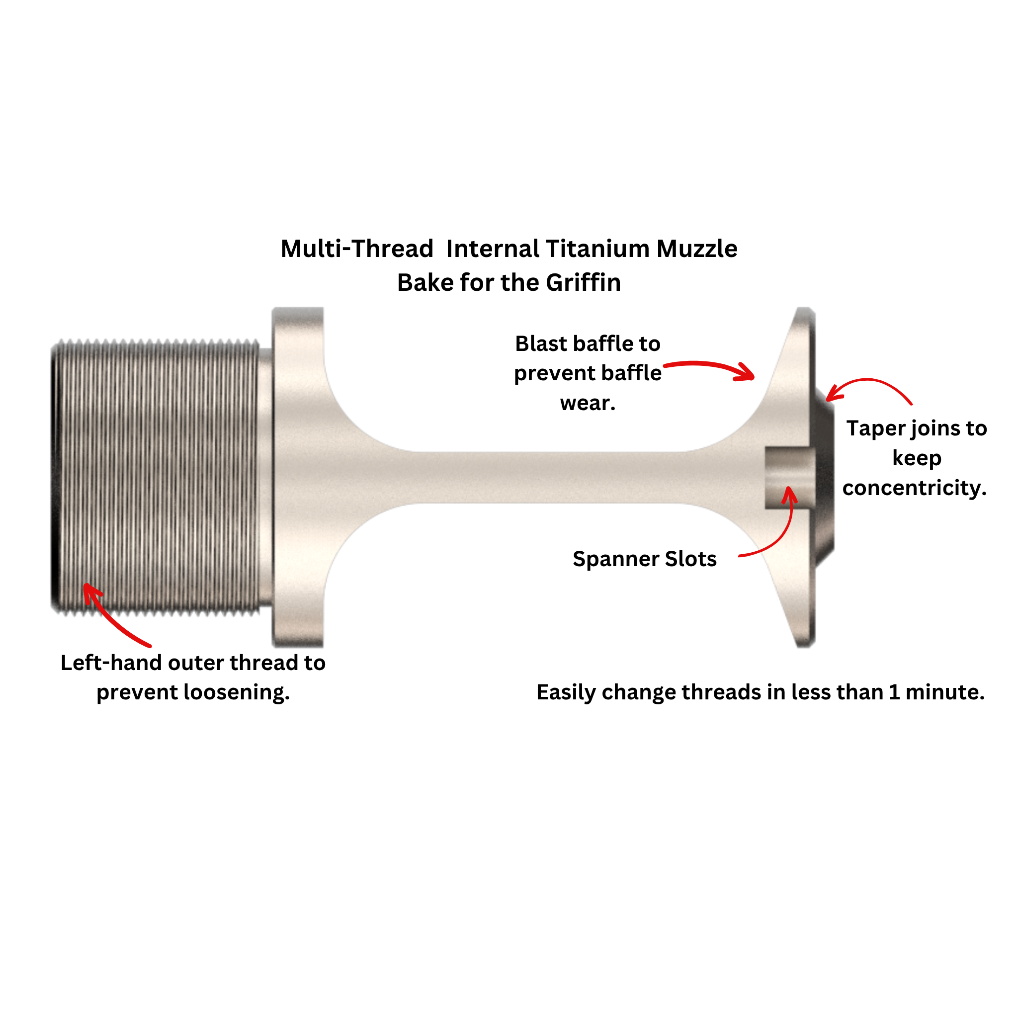 GRIFFIN SUPPRESSOR MUZZLE BRAKES