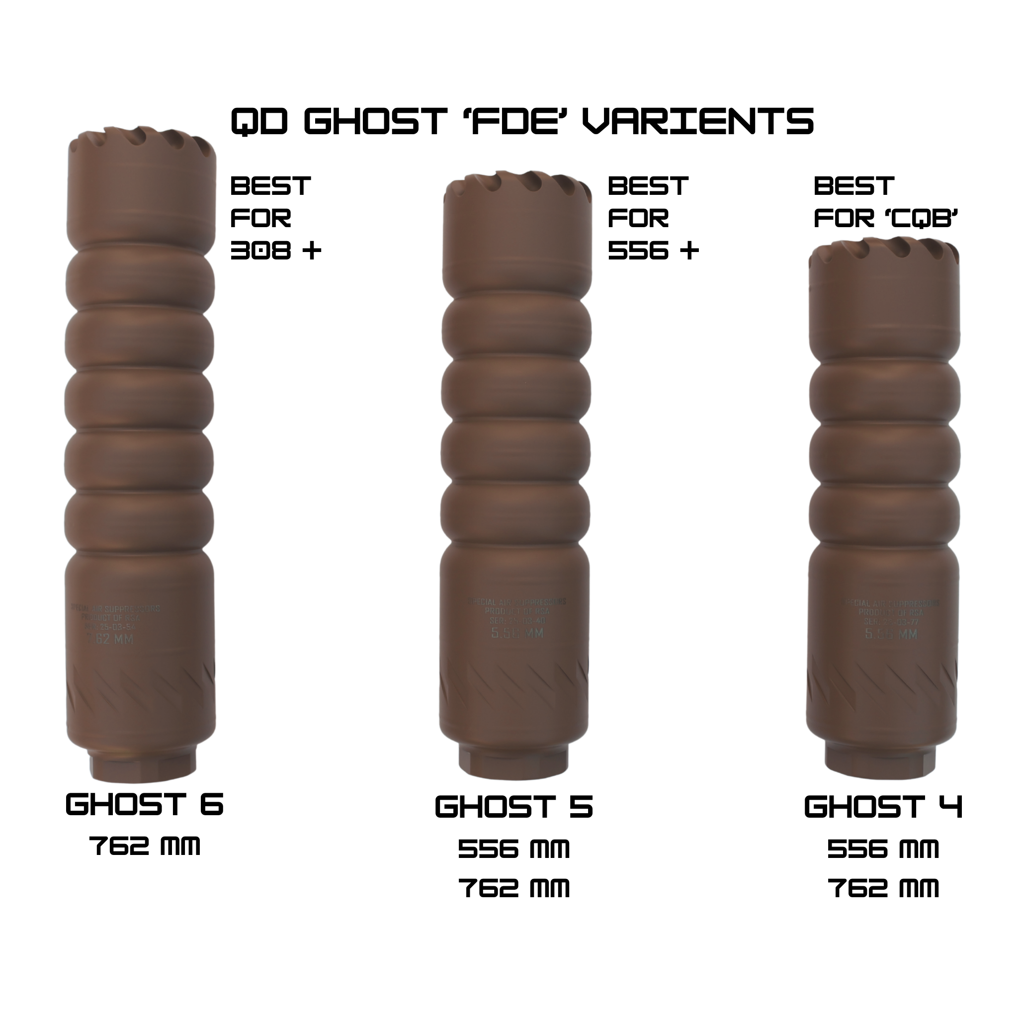 QD GHOST SUPPRESSOR