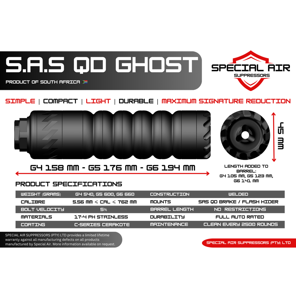 QD GHOST SUPPRESSOR