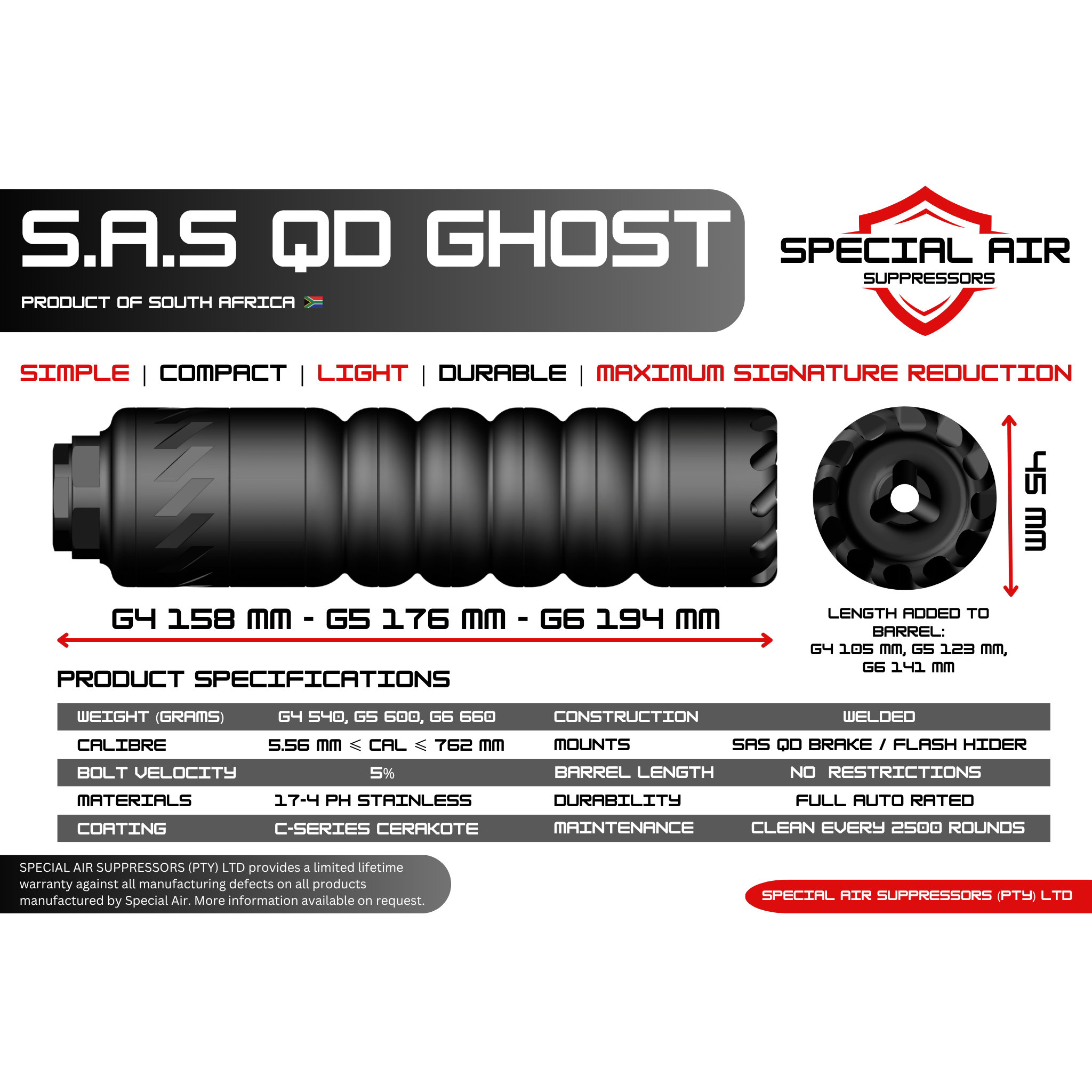 QD GHOST SUPPRESSOR