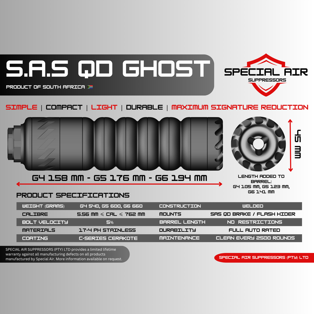 QD GHOST SUPPRESSOR